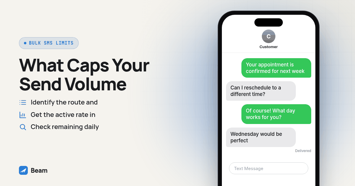 Phone message thread illustrating What Caps Your Send Volume, starting with "Your appointment is confirmed for next week"