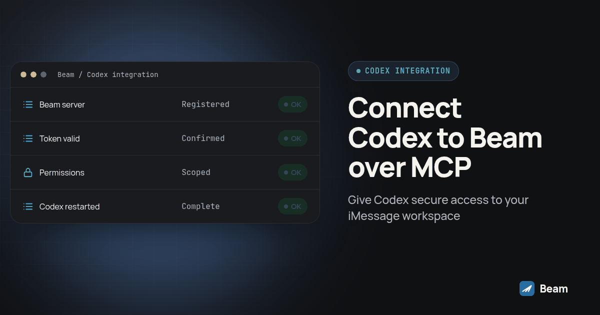Dashboard panel for Connect Codex to Beam over MCP listing Beam server, Token valid, Permissions, Codex restarted