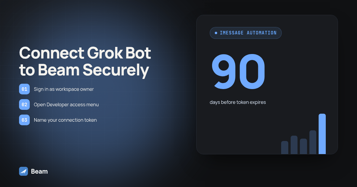 Graphic highlighting 90: days before token expires