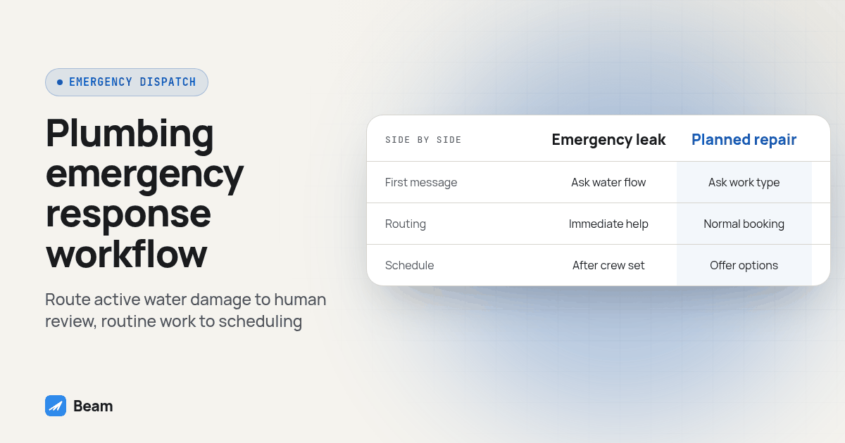 Side by side comparison of Emergency leak and Planned repair on First message, Routing, Schedule