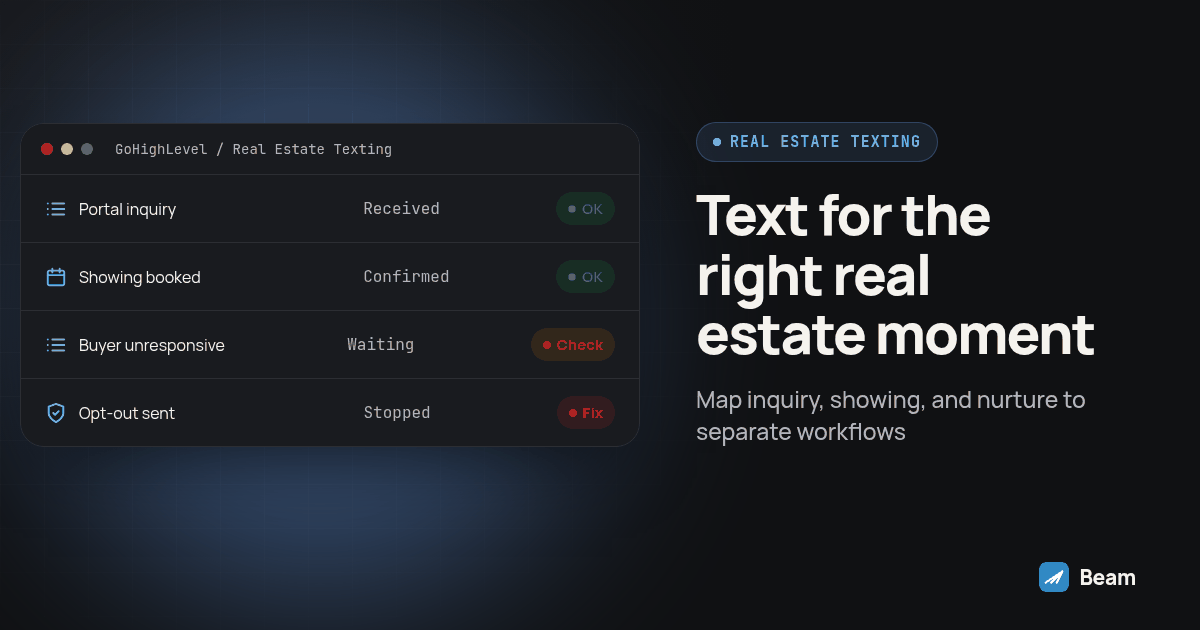 Dashboard panel for Text for the right real estate moment listing Portal inquiry, Showing booked, Buyer unresponsive, Opt-out sent