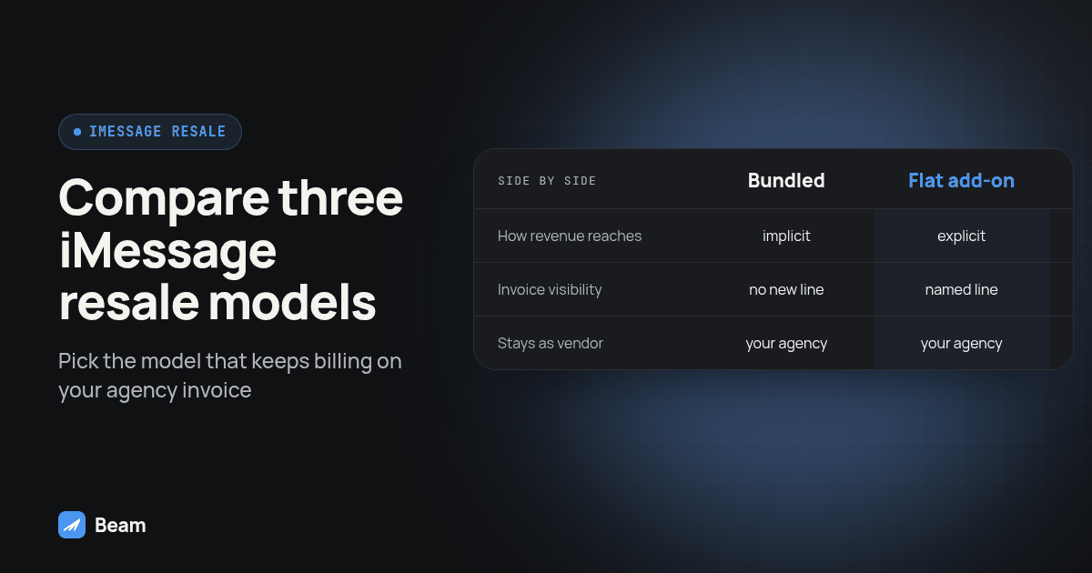 Side by side comparison of Bundled and Flat add-on on How revenue reaches, Invoice visibility, Stays as vendor