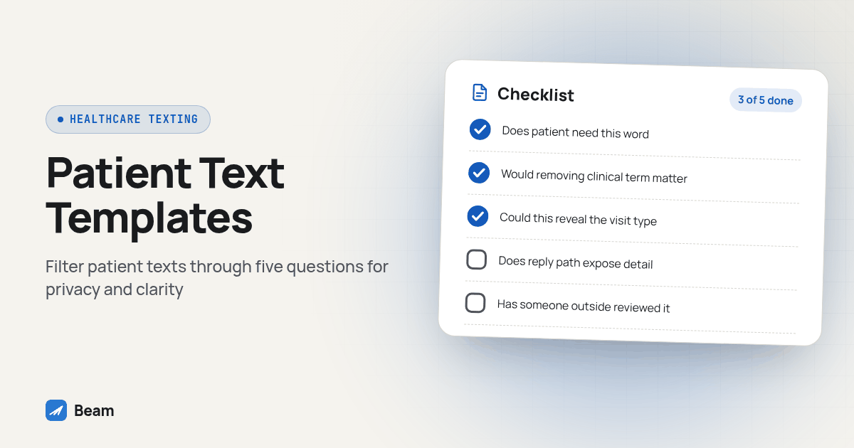 Checklist card for Patient Text Templates: Does patient need this word, Would removing clinical term matter, Could this reveal the visit type, Does reply path expose detail, Has someone outside reviewed it