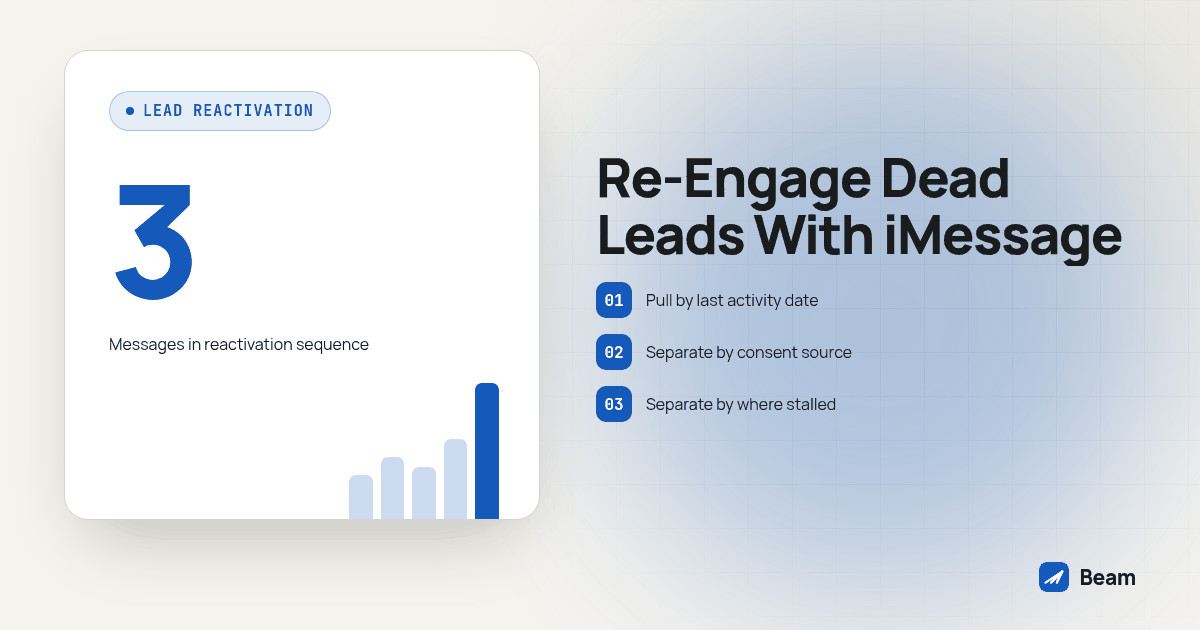 Graphic highlighting 3: Messages in reactivation sequence