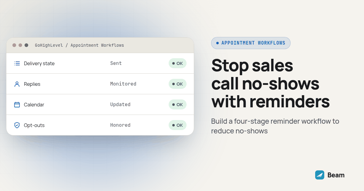 Dashboard panel for Stop sales call no-shows with reminders listing Delivery state, Replies, Calendar, Opt-outs