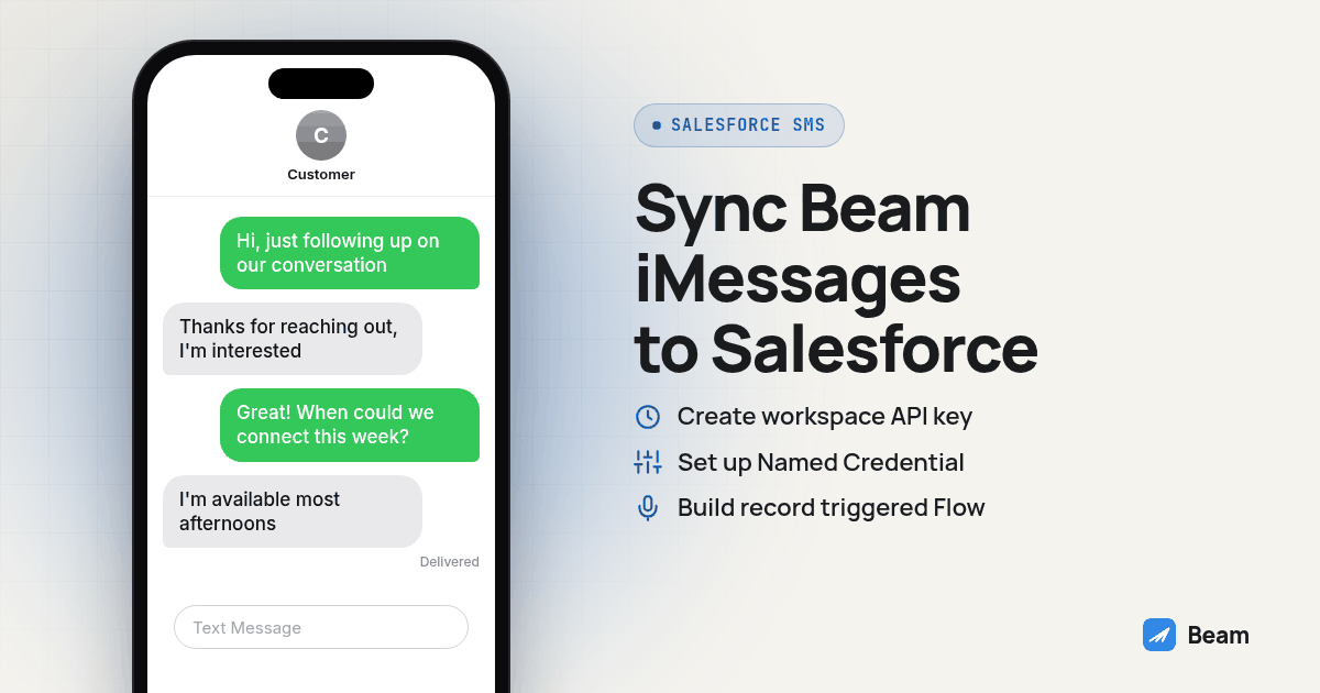 Phone message thread illustrating Sync Beam iMessages to Salesforce, starting with "Hi, just following up on our conversation"