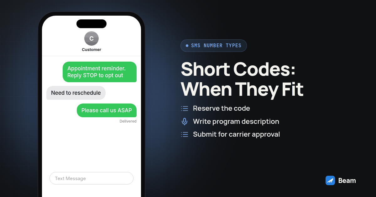 Phone message thread illustrating Short Codes: When They Fit, starting with "Appointment reminder. Reply STOP to opt out"