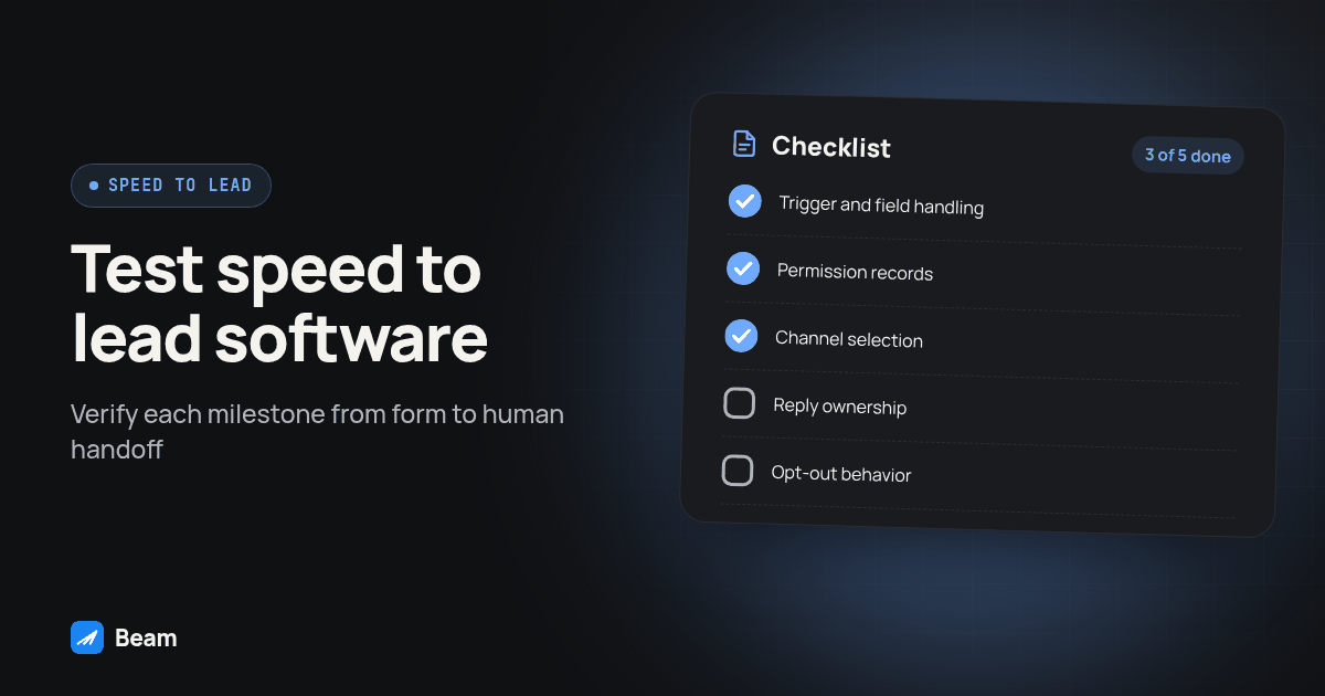 Checklist card for Test speed to lead software: Trigger and field handling, Permission records, Channel selection, Reply ownership, Opt-out behavior