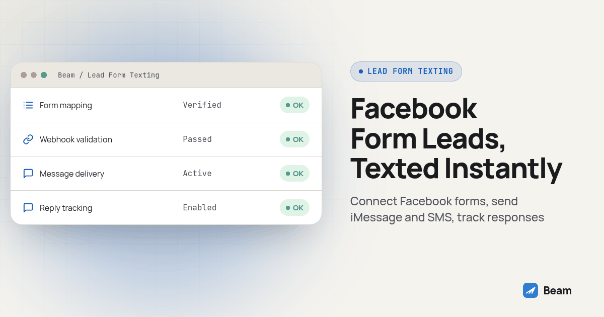 Dashboard panel for Facebook Form Leads, Texted Instantly listing Form mapping, Webhook validation, Message delivery, Reply tracking