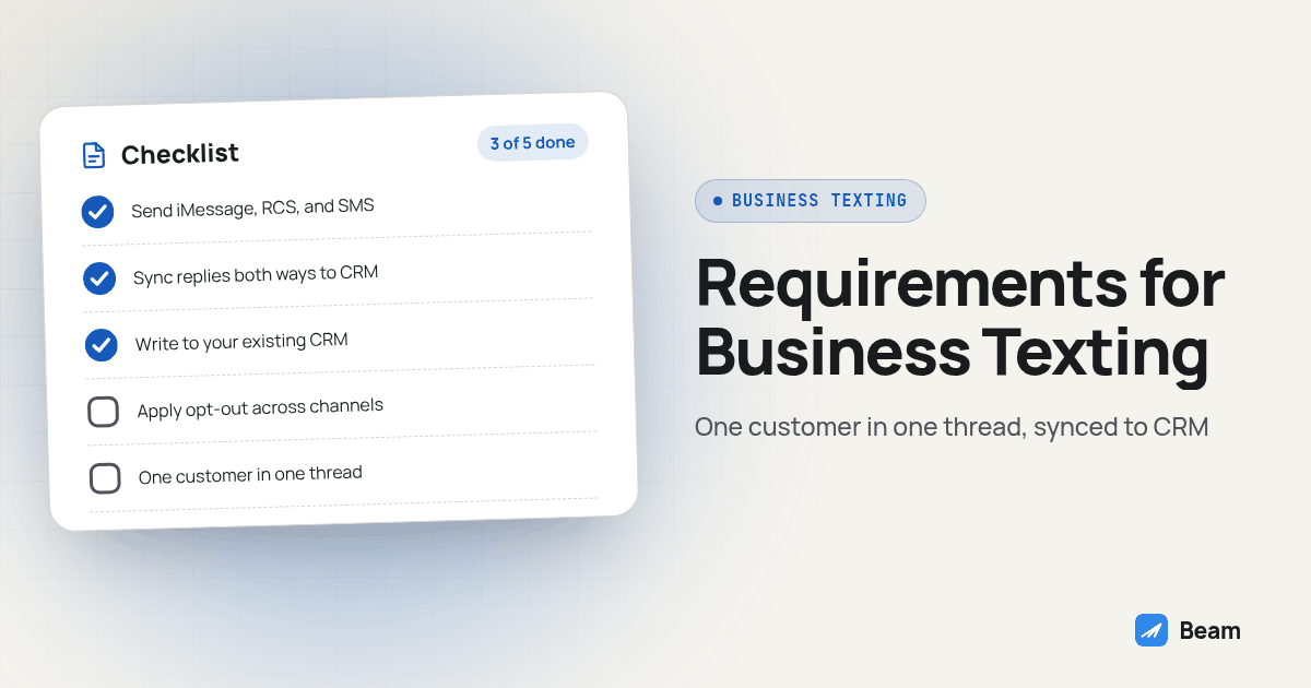 Checklist card for Requirements for Business Texting: Send iMessage, RCS, and SMS, Sync replies both ways to CRM, Write to your existing CRM, Apply opt-out across channels, One customer in one thread